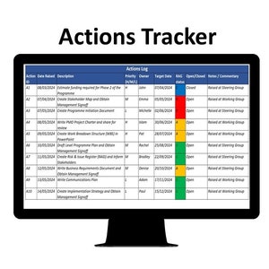 May include: A screenshot of a computer screen displaying a table with a list of actions, their dates, descriptions, owners, target dates, RAG status, open/closed status, and notes/commentary. The table is titled "Actions Tracker" and "Actions Log".