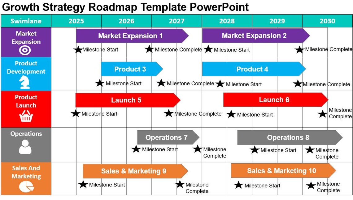 Growth Strategy Roadmap Template Powerpoint Roadmap Growth Plan on