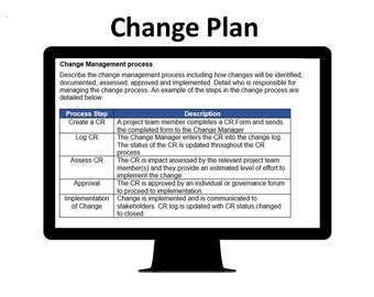 Change Management Plan (Word) PMI APM PRINCE2