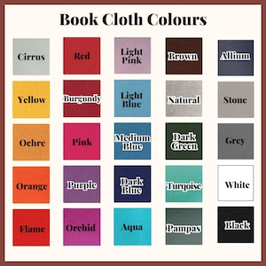 Kit fai-da-te per rilegare libri con design personalizzato (da brossura a copertina rigida) immagine 4