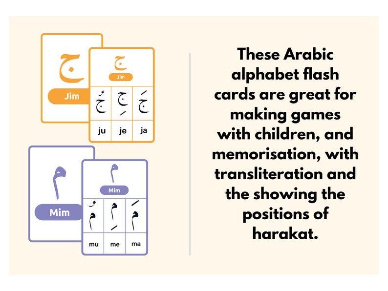 Arabic Alphabet Flash Cards, Arabic Letters, Harakat, Arabic Flashcards