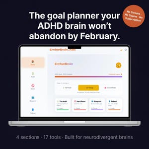 Könnte beinhalten: Ein Laptop-Bildschirm zeigt die EmberBrain-Zielplaner-Oberfläche. Der Text lautet: "Der Zielplaner, den Ihr ADHS-Gehirn bis Februar nicht aufgeben wird." Die Oberfläche umfasst Abschnitte für Home, Audit, Reset, Blueprint und Reboot.