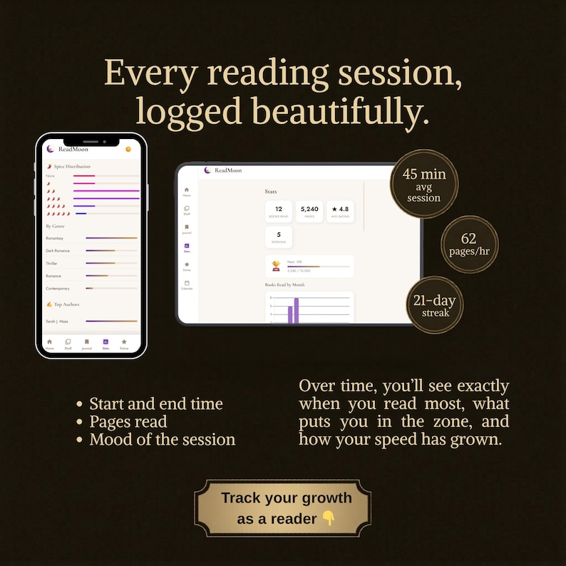 Pode incluir: Um telem&oacute;vel e um tablet exibem uma interface de aplica&ccedil;&atilde;o de leitura com visualiza&ccedil;&otilde;es de dados. A aplica&ccedil;&atilde;o acompanha as sess&otilde;es de leitura, mostrando estat&iacute;sticas como o tempo m&eacute;dio da sess&atilde;o e as sequ&ecirc;ncias de leitura. O texto diz: "Cada sess&atilde;o de leitura, lindamente registada."