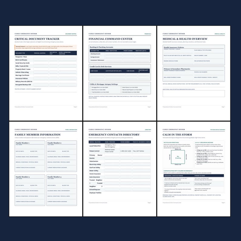 May include: A set of six white printable pages for a family emergency binder, featuring dark blue text and borders. Sections include a critical document tracker, financial command centre, medical overview, family information, and emergency contacts.