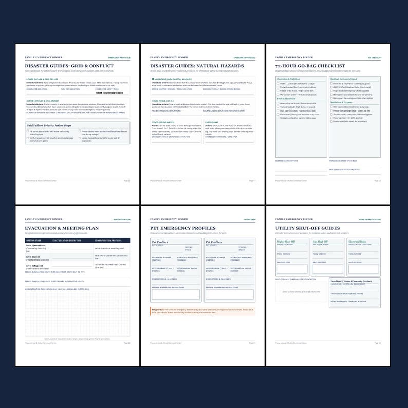 May include: A set of six white paper pages titled Family Emergency Binder, featuring printed sections for disaster guides, a 72-hour go-bag checklist, evacuation and meeting plans, pet emergency profiles, and utility shut-off guides with text.