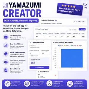 山住チャートガイド＋アプリバンドル｜生産ラインバランスツール｜工場管理デジタルダウンロード