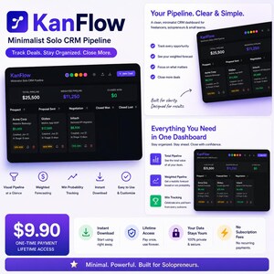 Puede incluir: Una interfaz de panel de control CRM KanFlow digital con un tema oscuro y acentos morados. La pantalla muestra columnas de seguimiento de acuerdos, métricas financieras como el valor total del pipeline y porcentajes de probabilidad de ganar. Incluye etiquetas de texto para funciones y un precio de $9.90.