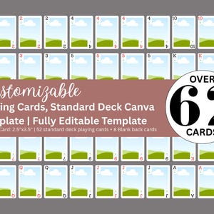Blank Playing Card Canva Template, Editable Poker Card Canva Template, Personalized Photo Playing Cards Template, Editable Template