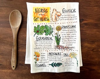 Herbs for Gut and Digestive Health Herb Chart Tea Towel