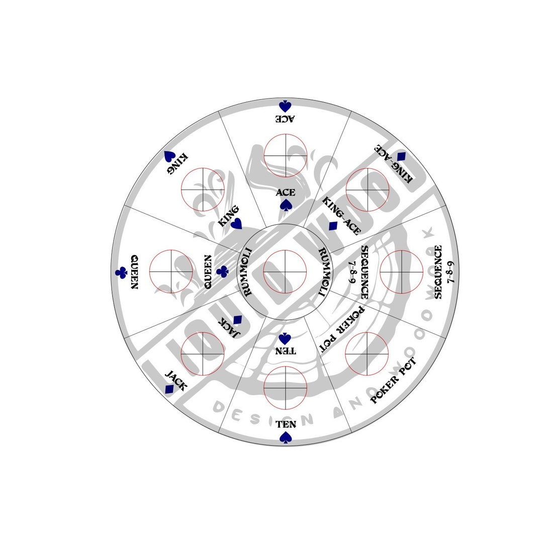 Rummoli, .svg .pdf .png .dxf CNC Laser File - Etsy Norway