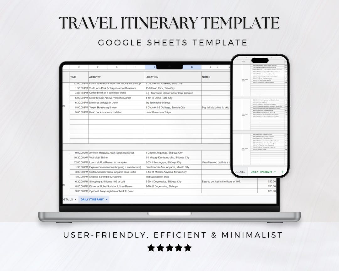 Google Sheets Travel Itinerary Template | Vacation Planner (digital ...
