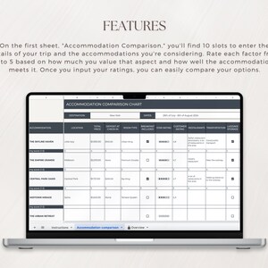 Hotel Comparison Chart | Vacation Travel Planner Google Sheets Template ...