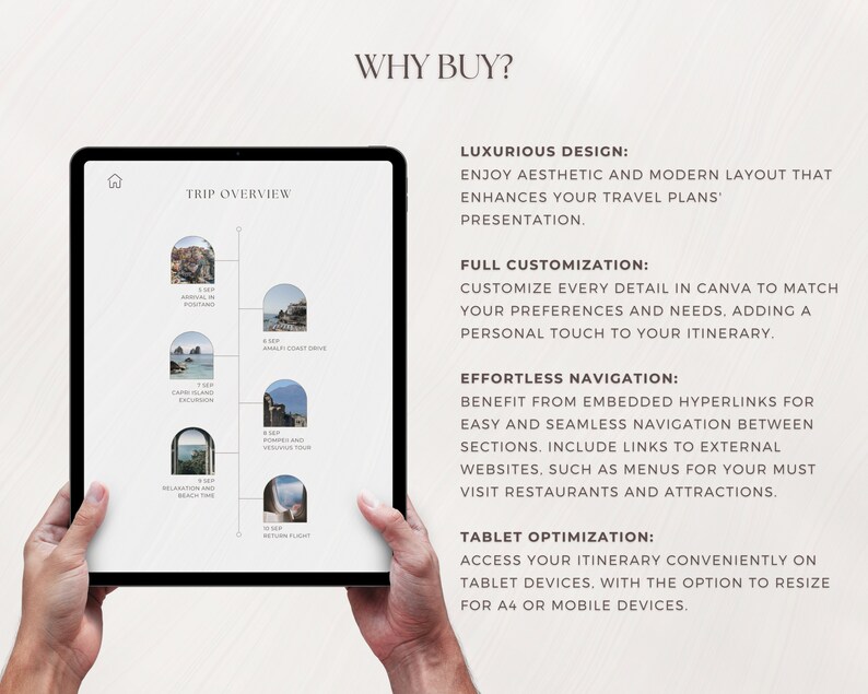 Editable Travel Itinerary Template | Canva iPad Trip Planner - Etsy