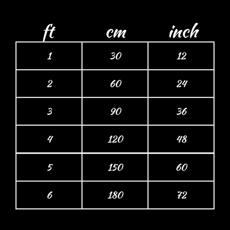 May include: A table showing conversions between feet, centimeters, and inches. The table shows that 1 foot is equal to 30 centimeters and 12 inches, 2 feet is equal to 60 centimeters and 24 inches, 3 feet is equal to 90 centimeters and 36 inches, 4 feet is equal to 120 centimeters and 48 inches, 5 feet is equal to 150 centimeters and 60 inches, and 6 feet is equal to 180 centimeters and 72 inches.