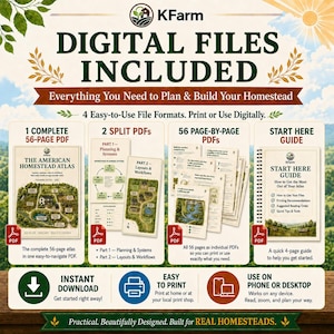May include: A digital product listing for The American Homestead Atlas, featuring a 56-page PDF, two split PDFs for planning and layouts, 56 individual page PDFs, and a 4-page start here guide. Includes icons for instant download and printing.