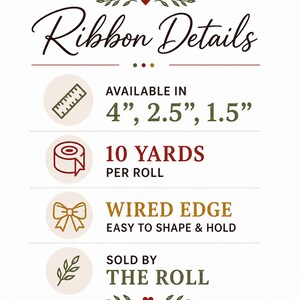 May include: An informational graphic titled Ribbon Details with icons. It lists availability in 4, 2.5, and 1.5 inch widths, a length of 10 yards per roll, a wired edge feature for shaping, and states that the product is sold by the roll.