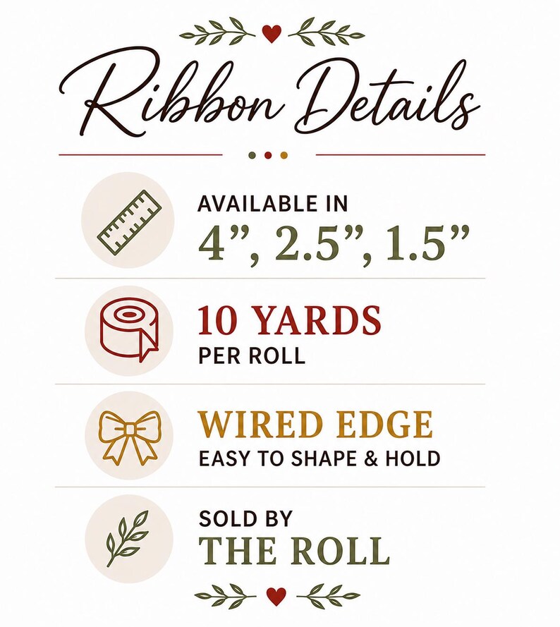 May include: An informational graphic titled Ribbon Details with icons. It lists availability in 4, 2.5, and 1.5 inch widths, a length of 10 yards per roll, a wired edge feature for shaping, and states that the product is sold by the roll.