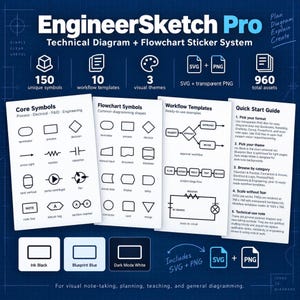 Adesivos com diagramas técnicos, 150 ícones de engenharia em arquivos SVG e PNG.