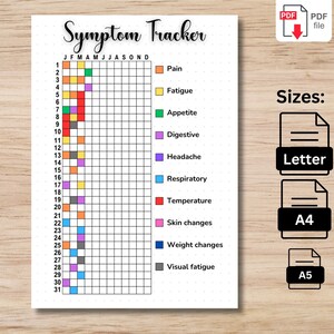 Symptom Tracker Journal | Printable Symptom Tracker | A5, A4 & Letter Journal Page | Well-being Tracker | Health Log | Health Tracker