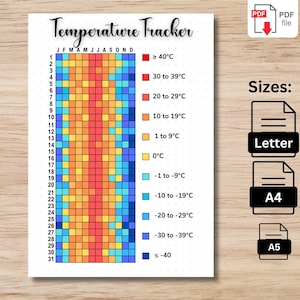 Temperature Tracker | Printable Temperature Tracker | A5, A4 & Letter Journal Page | Yearly Temperature Log | Weather Log | Climate Pattern