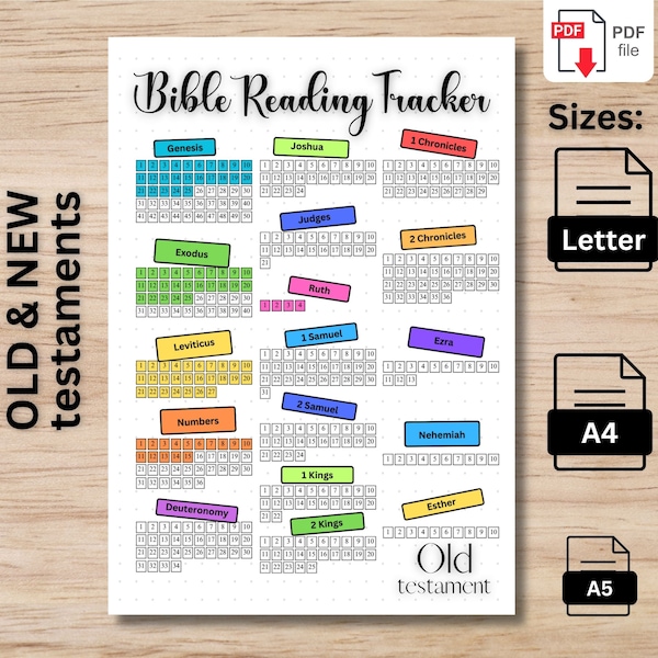 Bible Reading Tracker | A5, A4 & Letter Page | Old Testament | New Testament | Bible Chapter Log Printable Christian Coloring | Bible Study