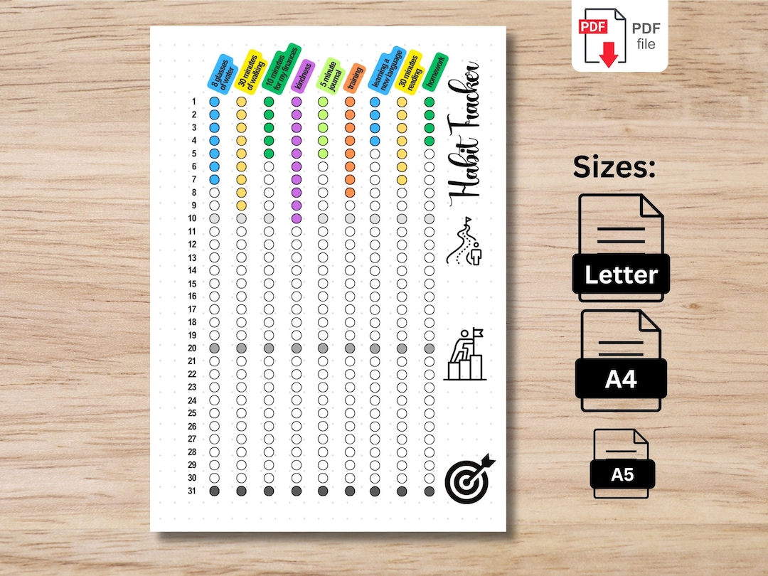 Habit Tracker Printable Habit Tracker A5, A4 & Letter Journal Page Habit Log Daily Tracker