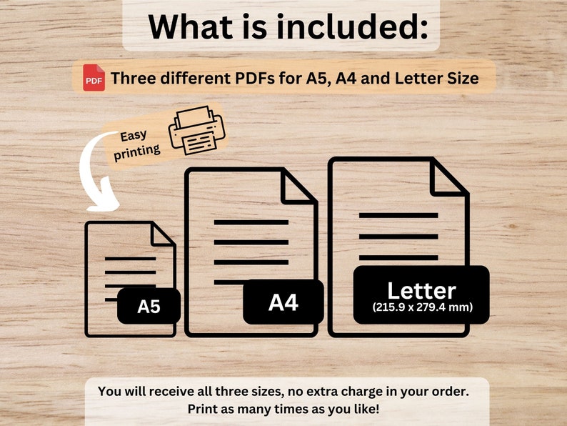 Może przedstawiać: Trzy pliki PDF do wydrukowania dla projektu do wydrukowania. Pliki PDF są dla papieru w rozmiarze A5, A4 i Letter. Tekst m&oacute;wi "Łatwe drukowanie" i "Otrzymasz wszystkie trzy rozmiary, bez dodatkowych opłat w swoim zam&oacute;wieniu. Drukuj tyle razy, ile chcesz!"