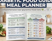 Type 2 Diabetes Food List PDF | Diabetic Meal Plan | Blood Sugar Diet Grocery Guide
