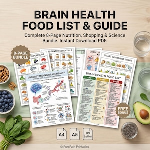 Puede incluir: Un conjunto de guías imprimibles sobre la salud cerebral, que incluyen una lista de alimentos y una guía nutricional. El paquete incluye una guía de 8 páginas con superalimentos, elementos esenciales de despensa e intercambios de ingredientes inteligentes. Disponible en A4, A5 y US Letter.