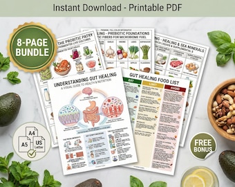 Gut Healing Food List Bundle | Anti Inflammatory Diet PDF | Leaky Gut Health Guide Printable