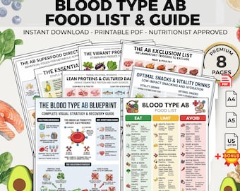 Blood Type AB Food List: Printable Grocery Chart | Eat Limit Avoid Diet Guide PDF
