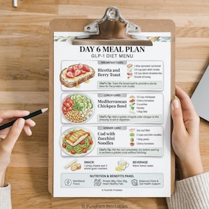Comprehensive 7-day GLP-1 diet meal plan and weekly grocery list printable PDF featuring high-protein recipes, nutritional macros, and a wellness tracker bonus for weight loss management.