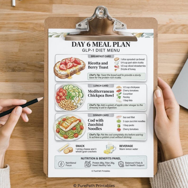 Comprehensive 7-day GLP-1 diet meal plan and weekly grocery list printable PDF featuring high-protein recipes, nutritional macros, and a wellness tracker bonus for weight loss management.