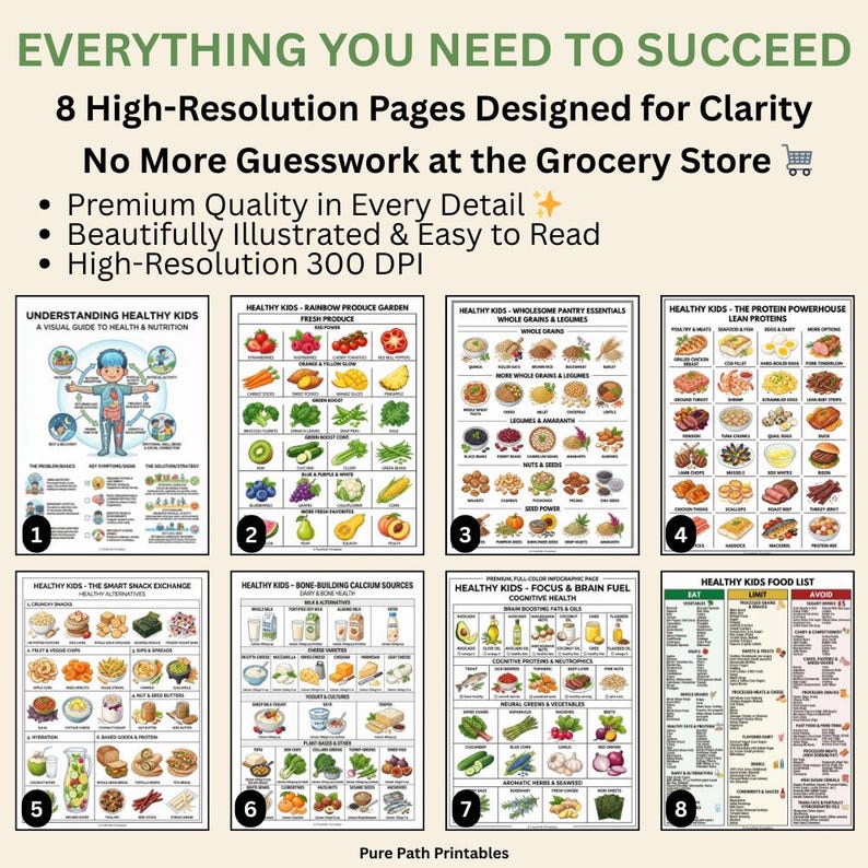 Comprehensive 8-page bundle of Healthy Kids Food List printables for pediatric nutrition education. This digital download includes a visual guide to health, cognitive wellness charts, and a detailed eat, limit, and avoid food list for healthy meal planning. Perfect for homeschooling parents and educators. Available in A4, A5, and US Letter sizes with a Free Bonus badge. Mockup features fresh blueberries, avocado, walnuts, and green juice.