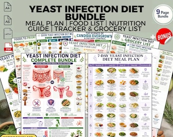 Pilz-Erkrankungs-Diät-Speiseplan-Paket + Lebensmittelliste: Darmgesundheit, Ernährung, druckbare PDF-Download