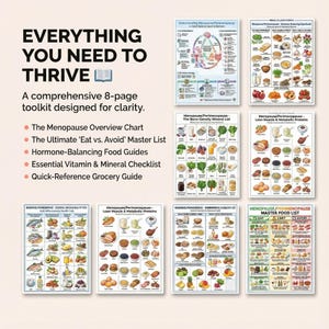 Menopause & Perimenopause Food List Printable Nutrition Chart Hormone Balance Diet Guide Phytoestrogen Infographic PDF Visual Poster