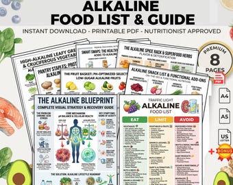 Alkaline Food List: Printable Grocery Guide PDF | pH Balance Eat Limit Avoid Diet Chart