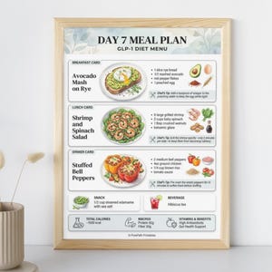 Comprehensive 7-day GLP-1 diet meal plan and weekly grocery list printable PDF featuring high-protein recipes, nutritional macros, and a wellness tracker bonus for weight loss management.