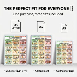 Menopause & Perimenopause Food List Printable Nutrition Chart Hormone Balance Diet Guide Phytoestrogen Infographic PDF Visual Poster
