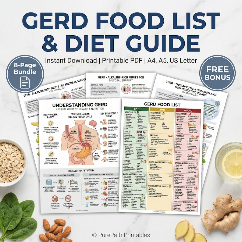 GERD Food List PDF | Acid Reflux Diet Plan | Low Acidic Guide | Silent ...