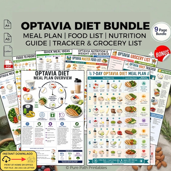 optavia glp 1 meal plan Diet + Food List/ Weight Loss Portion Control Nutrition Guide Printable PDF Dietitian-Created GLP-1 Meal Plans -