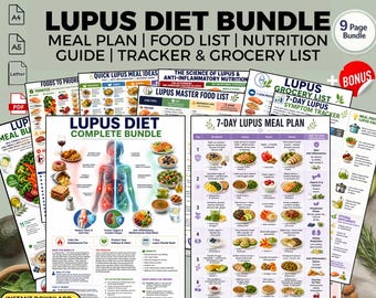 Może przedstawiać: 9-stronicowy zestaw dokumentów cyfrowych Lupus Diet Bundle zawierający plan posiłków, listę produktów spożywczych, poradnik żywieniowy, tracker i listę zakupów. Strony zawierają tekst, wykresy oraz ilustracje żywności i anatomii człowieka.