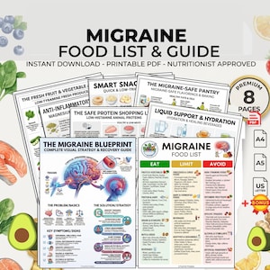 Migraine Food List: Printable PDF Diet Grocery Guide | Headache Relief Trigger Tracker Avoid