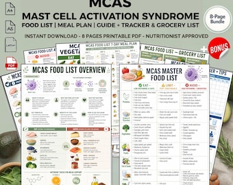 MCAS Food List PDF Printable: Low Histamine Diet Guide Mast Cell Activation Food Chart