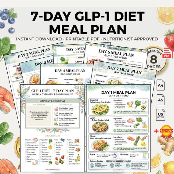 7-Day GLP-1 Diet Meal Plan | Weekly Menu Grocery List | Printable Nutrition Weight Loss Guide