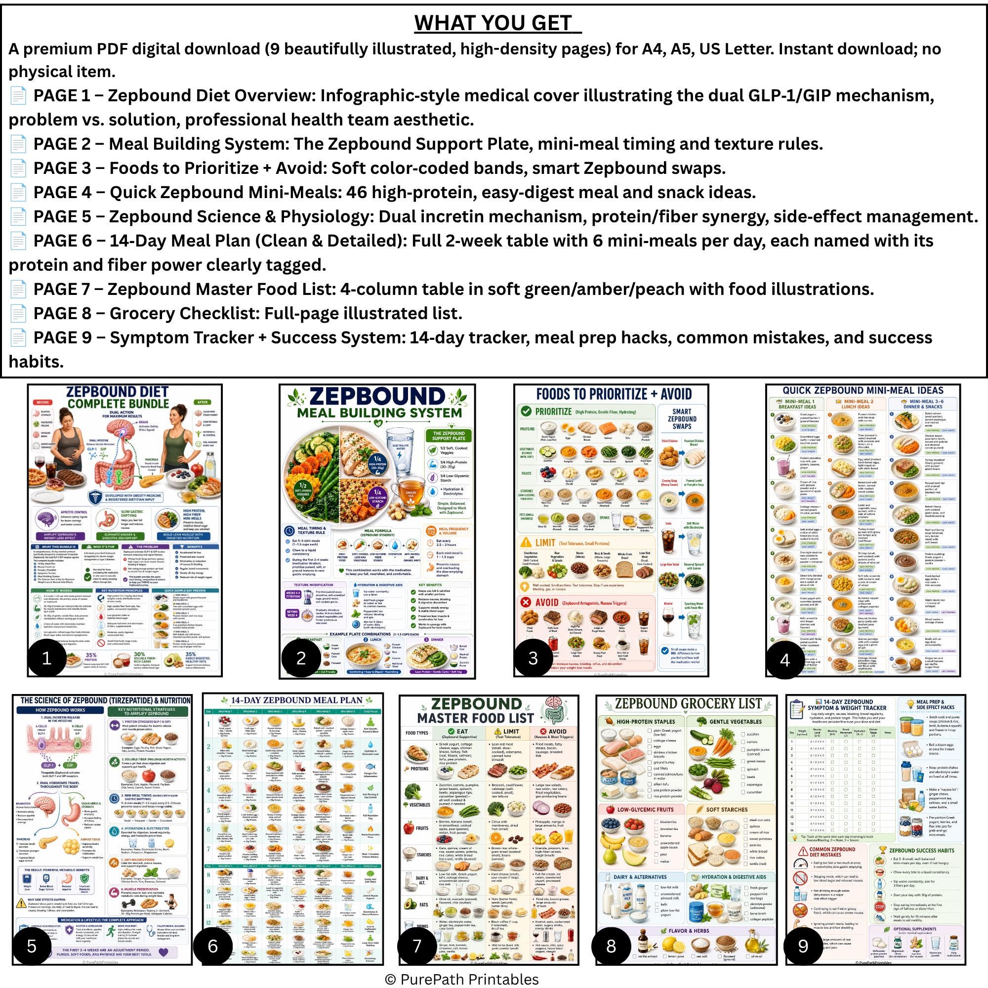 Zepbound Directions.pdf Zepbound Diet Meal Plan + Food List: Weight Loss Protein Focus ...