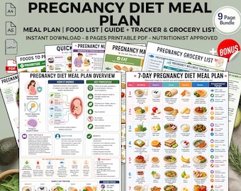 Pregnancy Diet Meal Plan Printable: Prenatal Nutrition Food Safety Guide For Healthy Pregnancy PDF