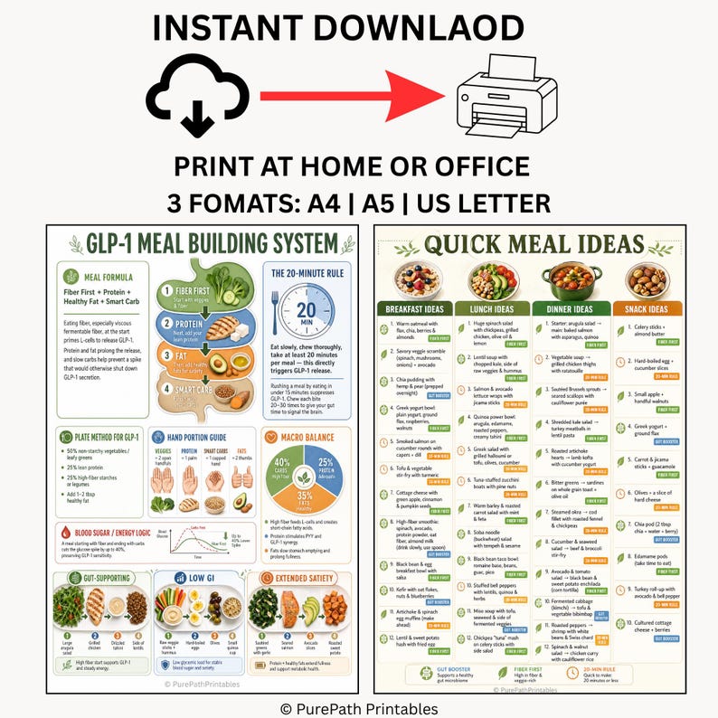 Glp Checklist.pdf Natural GLP-1 Meal Plan Printable Diet Guide Boost GLP-1 Hormone ...