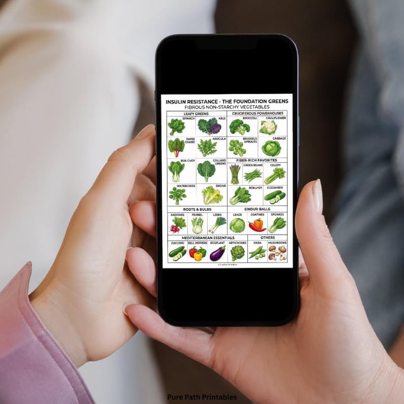 This 8-page bundle features an insulin resistance food list and printable PDF guide for blood sugar management. The high-quality digital download includes a low-glycemic fruit selection chart, healthy protein sources, and a visual guide to nutrition. Designed for PCOS diet support and diabetes wellness, it offers Eat, Limit, and Avoid categories. Available in A4, A5, and US Letter sizes, this bundle also includes a free bonus health resource.
