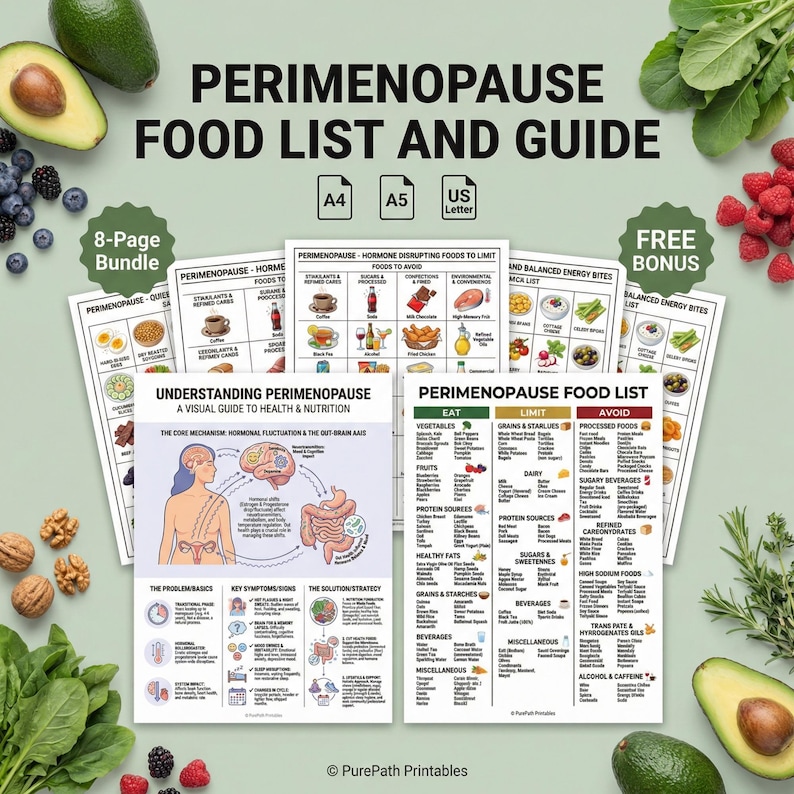 Perimenopause Food List | Diet Guide | Hormone Balance | PDF | Healthy ...